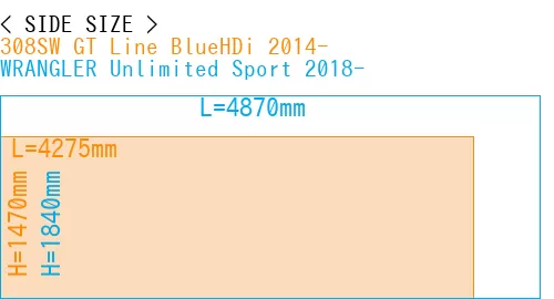 #308SW GT Line BlueHDi 2014- + WRANGLER Unlimited Sport 2018-